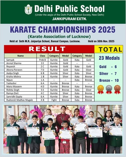Karate Championship 2025