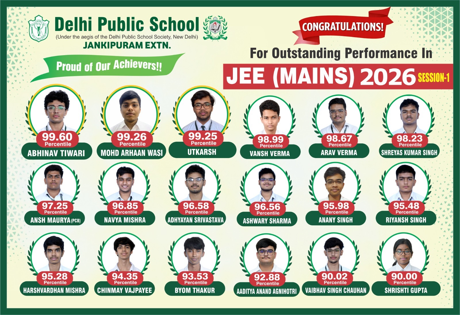 Results of JEE Mains 2026